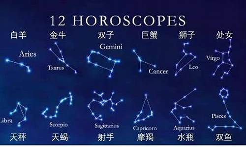 十二星座的科学依据_十二星座的研究