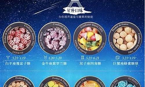 十二星座开运水果_十二星座开运水果202