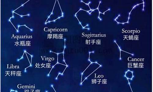 十二星座是怎么发现的_人类的十二星座是怎