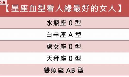 星座血型解析详解_星座血型性格分析