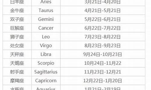 为什么星座日期改了_为什么星座按阳历不准