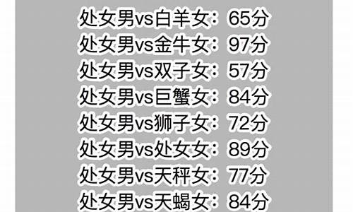 星座配对百分比是什么_星座配对百分比