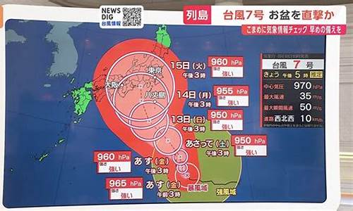 2023年8月15日星座运势_2021年8月15号十二生肖运势