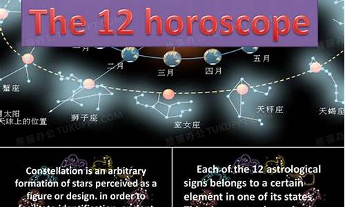 12星座英语表达_十二星座英语表达