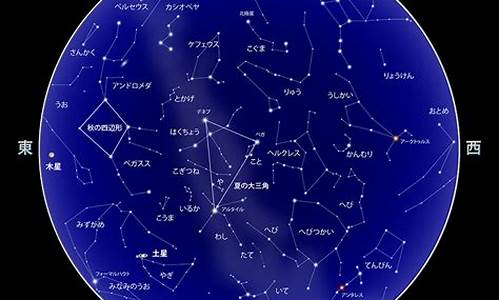 2021年8月星座运势完整版_2022年8月星座运势