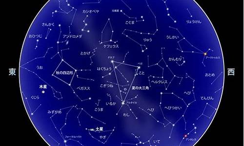 2022年9月12星座运势_9月12日生肖运势