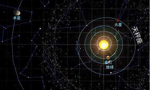 乔治娅2021年狮子座运势_乔治娅2022年星座运势狮子座