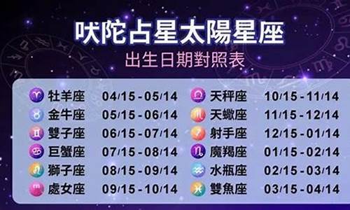 8月星座运势2022_8月星座运势处女座