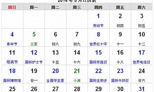 2014年5月12星座运势_2014年5月12日阳历是多少