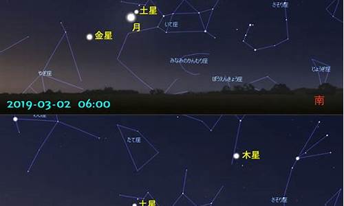 2019年3月星座运势详解_2019年3月星座运势详解