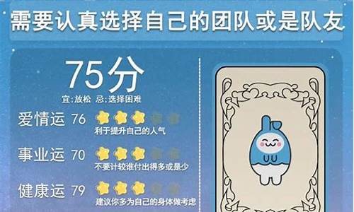 每日星座运势星座屋_每日星座运势2021年运势详解