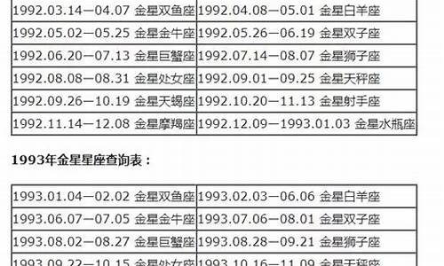 最准确的2021年星座运势双子座_2021星座运势大解析双子